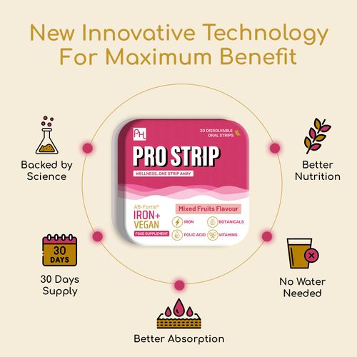 PROSTRIP IRON+ AB-Fortis® 14mg – 30 Oral Vegan Strips