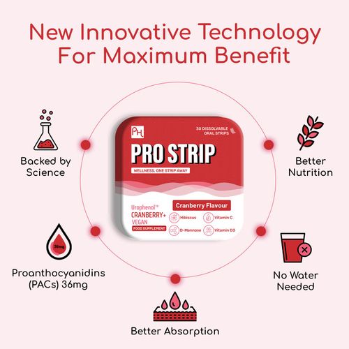 PROSTRIP®️ CRANBERRY+ Urophenol™ Providing 36 mg Proanthocyanidins (PACs) 30 Oral Vegan Strips – No water Needed