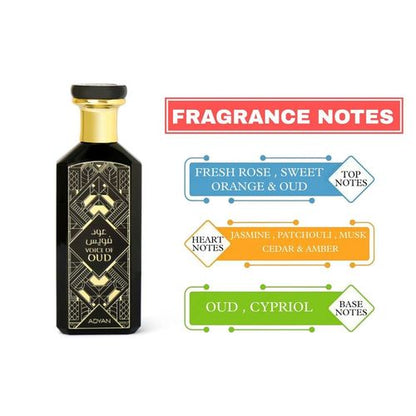 Voice of Oud Badee | 100ml